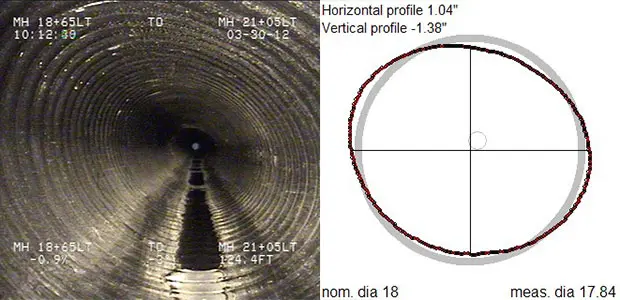 LaserPipeProfiling-7